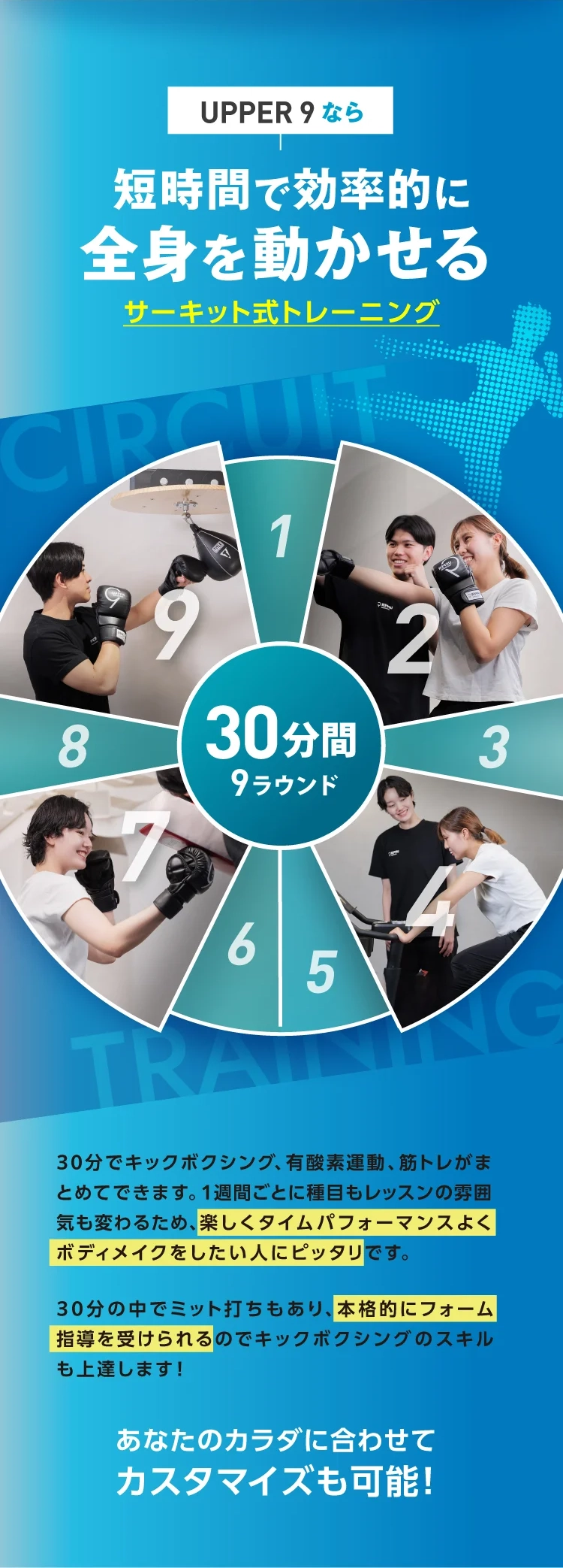 UPPER 9なら短時間で効率的に全身を動かせるサーキット式トレーニング