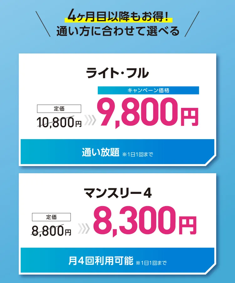 4ヶ月目以降もお得!通い方に合わせて選べる ライト・フル:11,800円(通い放題※1日1回まで) マンスリー4:8,300円(月4回利用可能※1日1回まで)