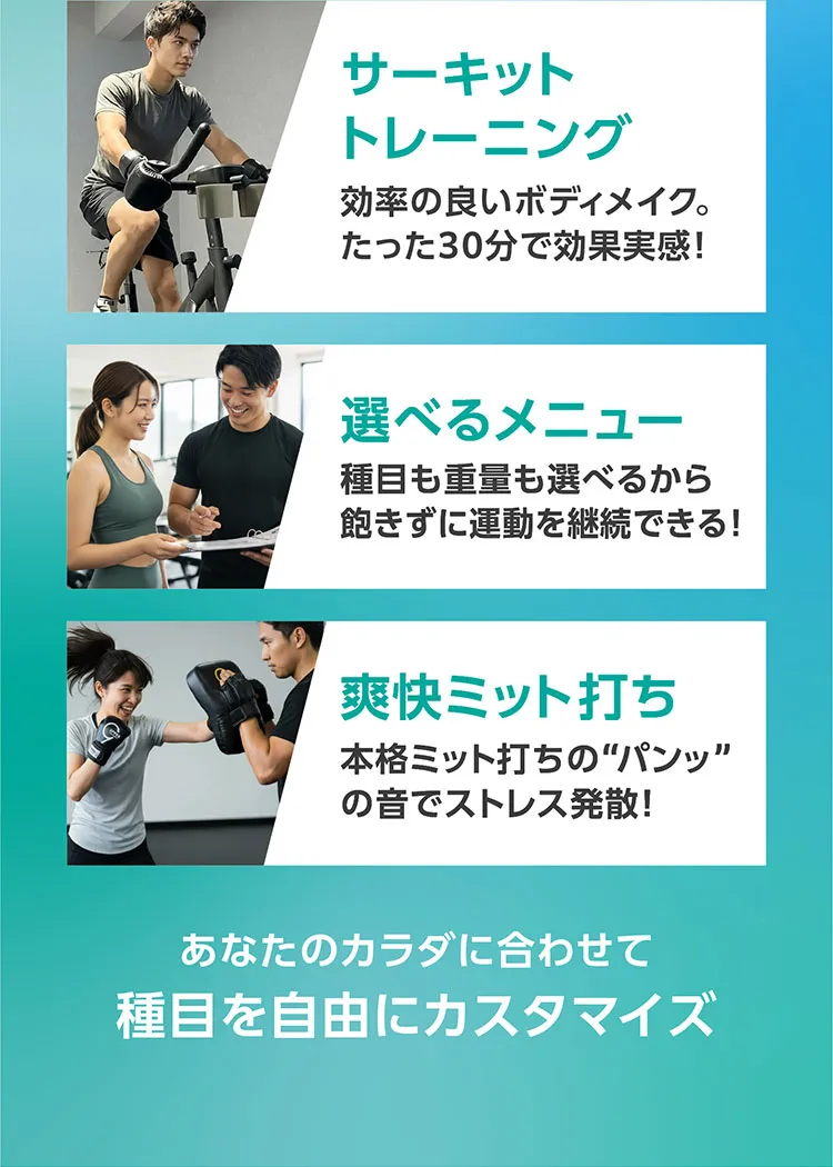 ・短時間×複数メニュー　キックボクシング、筋トレ、有酸素を組み合わせたトレーニング。100種類以上のメニューでボディメイク ・30分間9ラウンド　でサーキット式のトレーニングスタイル　・インストラクターとマンツーマンで行う　爽快ミット打ち　あなたのカラダに合わせて種目を自由にカスタマイズ
