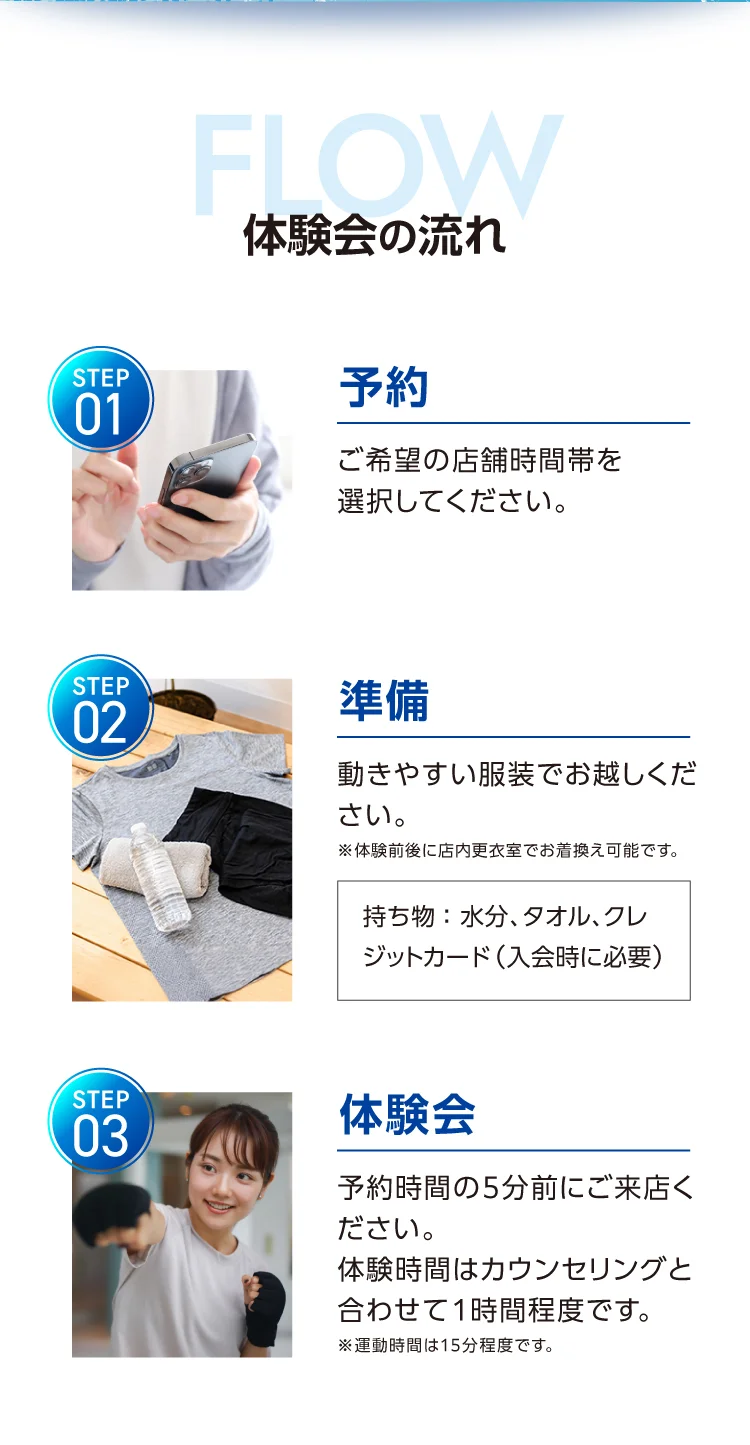 体験会の流れ 1.予約 ご希望の店舗時間帯を選択してください。2.予約時間の5分前にご来店ください。見学時間はカウンセリングと合わせて1時間程度です。）