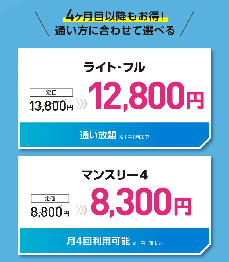 4ヶ月目以降もお得！通い方に合わせて選べる ライト・フル：11,800円（通い放題※1日1回まで） マンスリー4：8,300円（月4回利用可能※1日1回まで）