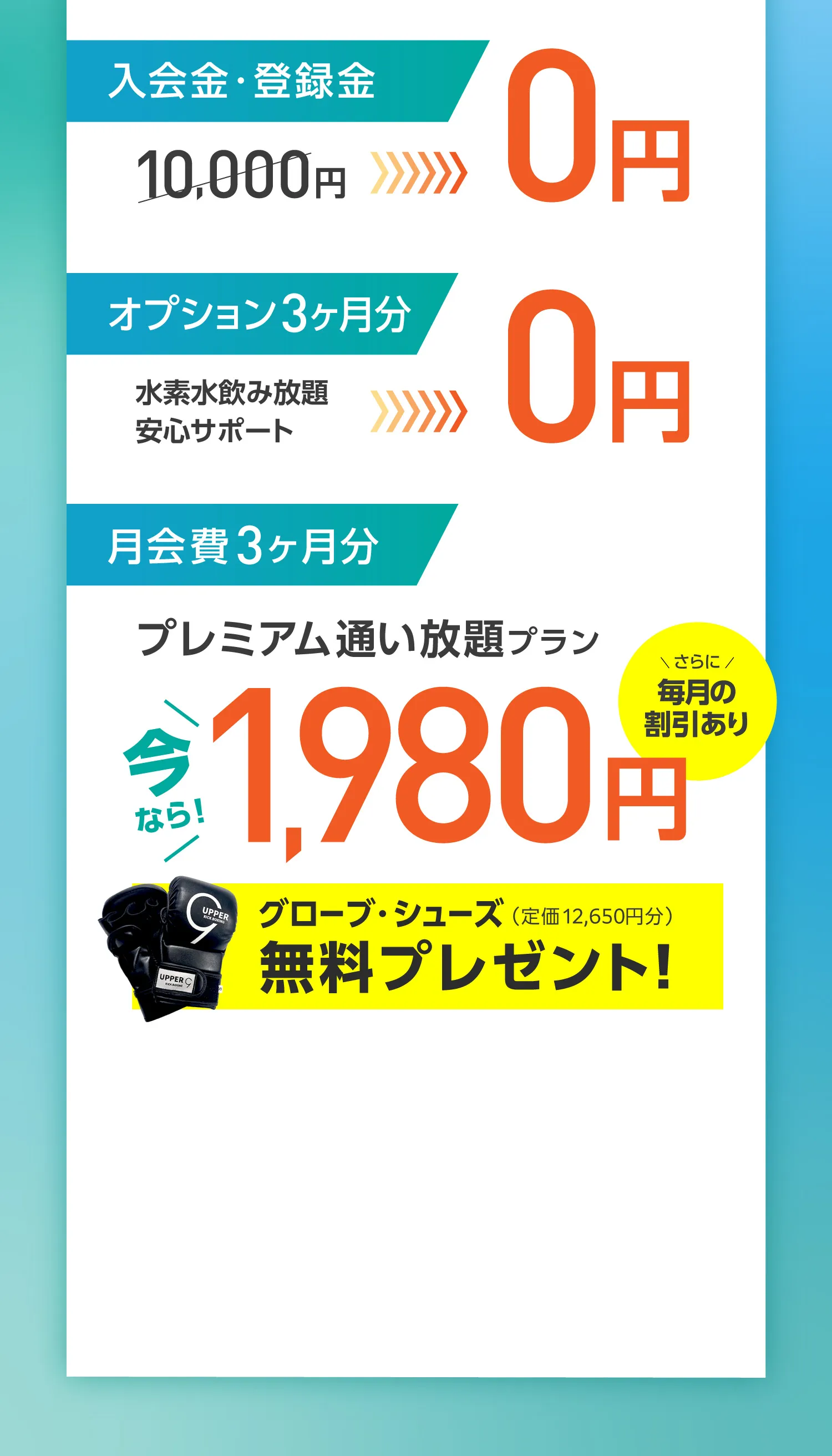 入会金・登録金10,000円→0円 オプション3ヶ月分 水素水飲み放題・安心サポート→0円 月会費 3ヶ月分 プレミアム通い放題プラン 1,980円