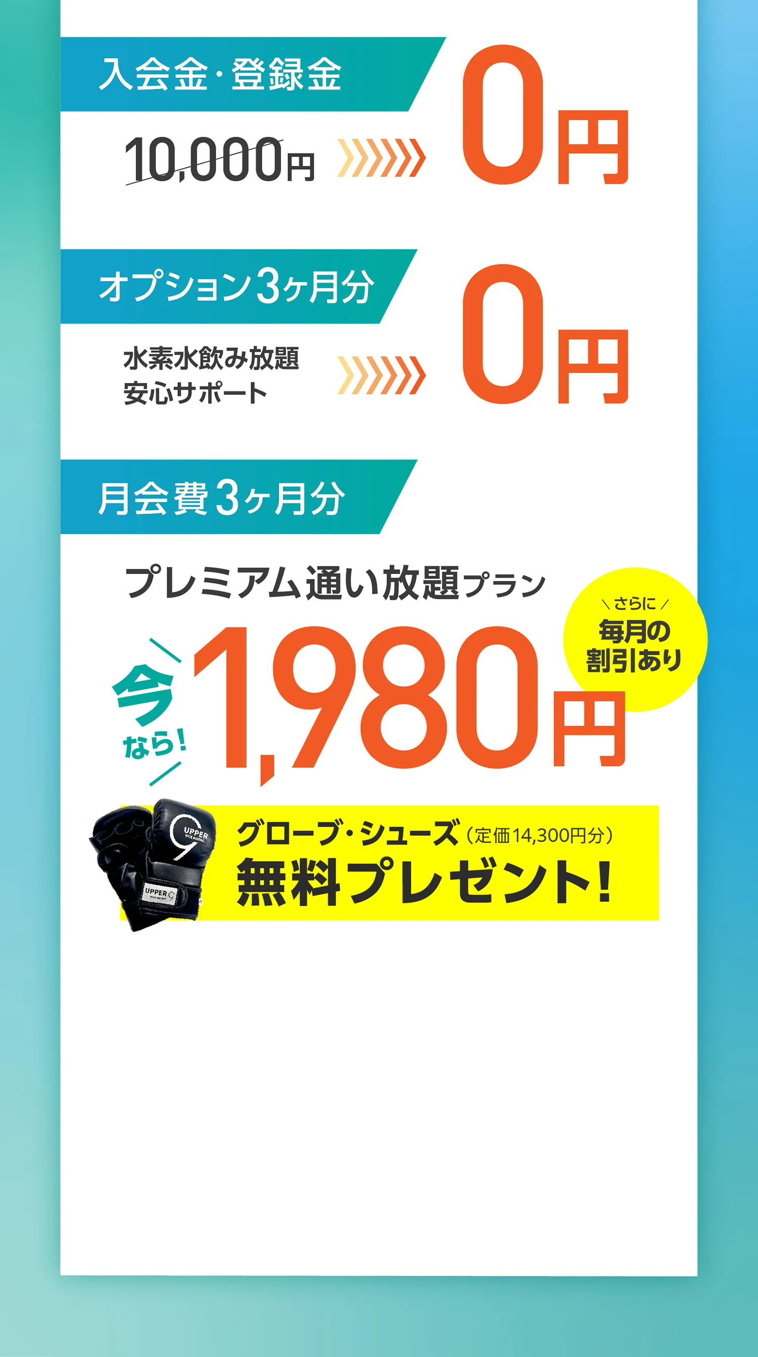 入会金・登録金10,000円→0円 オプション3ヶ月分 水素水飲み放題・安心サポート→0円 月会費 3ヶ月分 プレミアム通い放題プラン 1,980円