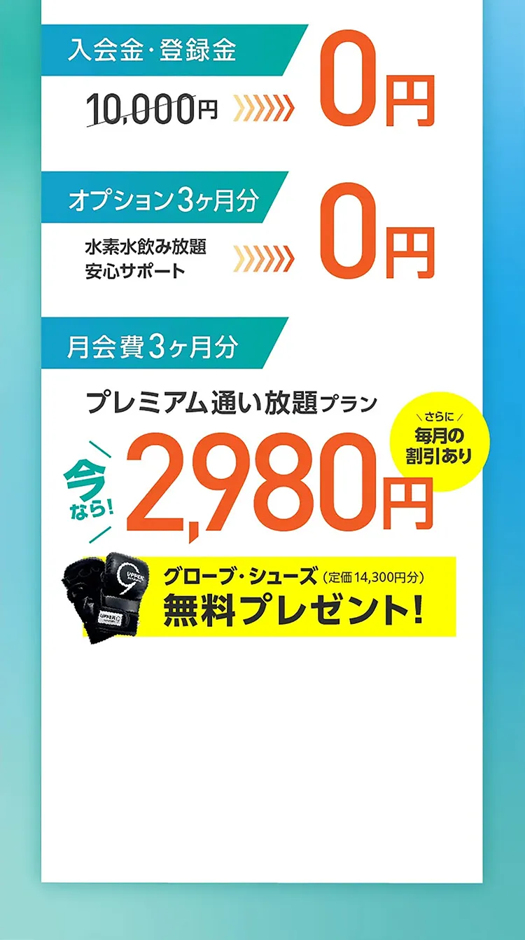 入会金・登録金10,000円→0円 オプション3ヶ月分 水素水飲み放題・安心サポート→0円 月会費 3ヶ月分 プレミアム通い放題プラン 2,980円