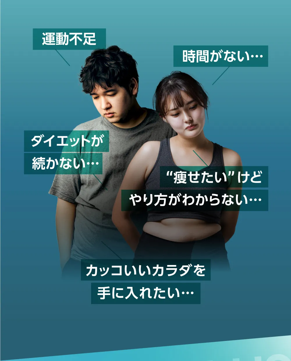 運動不足・時間がない…・ダイエットが続かない…・「痩せたい」けどやり方がわからない…・カッコいいカラダを手に入れたい…