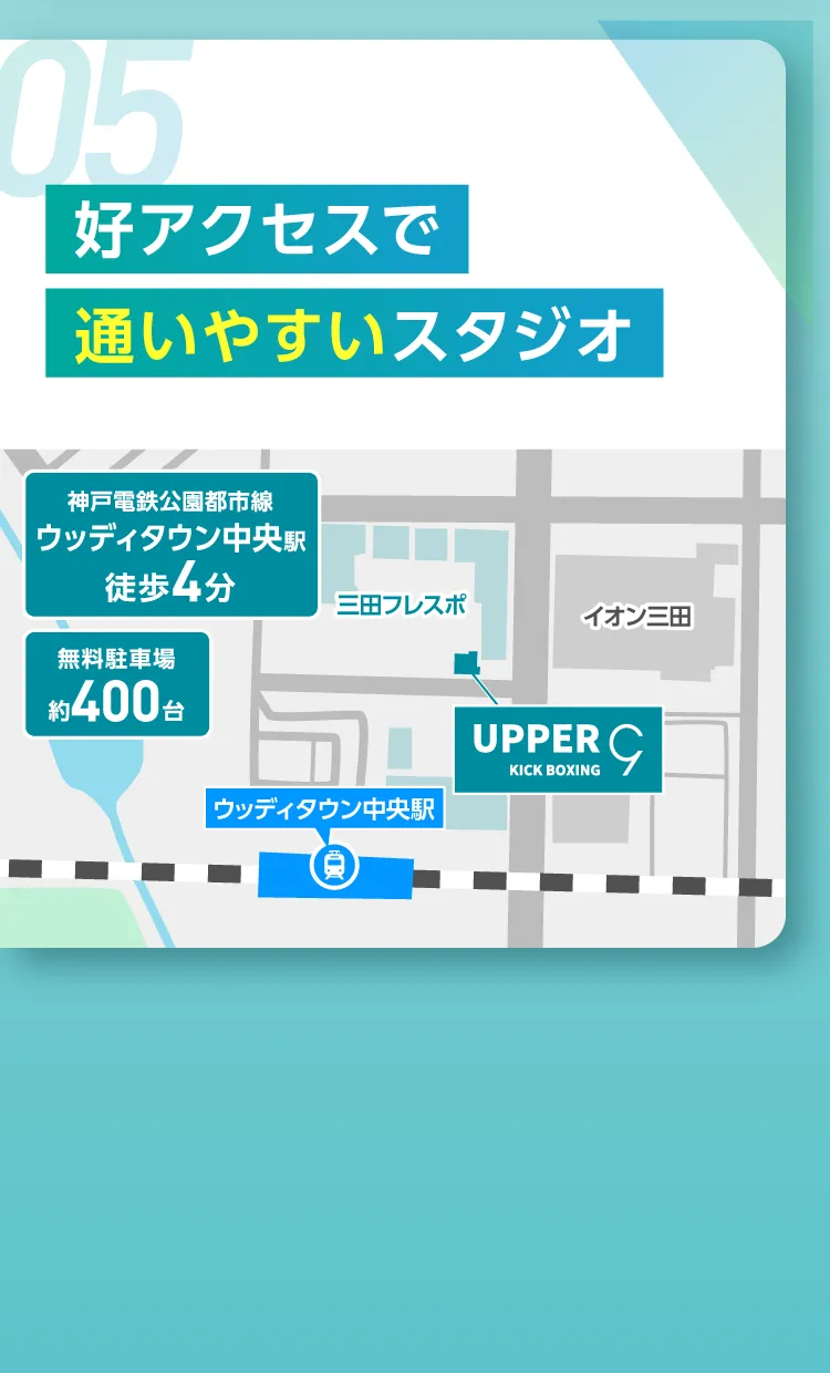 05.好アクセスで通いやすいスタジオ。最寄りの駅やバス停からすぐ！無料駐車場も完備。